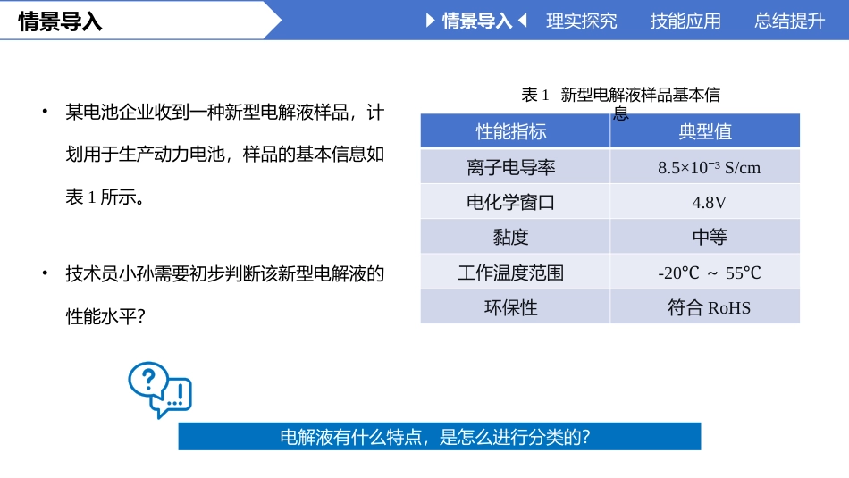 锂离子电池原理与关键材料技术：选用与制备电解液PPT教学课件.pptx_第2页