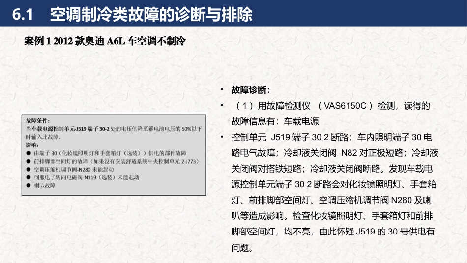 汽车空调结构与维修 (微课版)：空调系统典型故障案例诊断与排除PPT教学课件.pptx_第3页