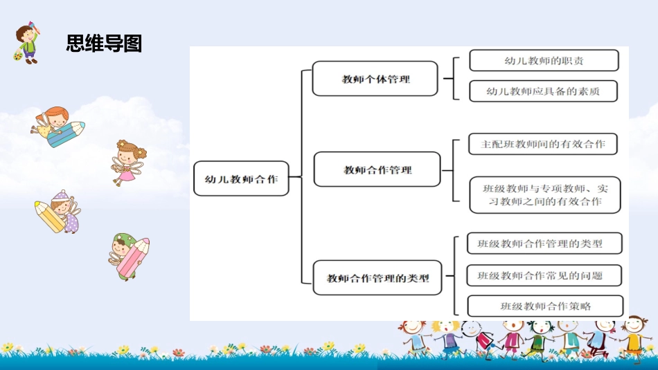 幼儿园班级管理（第2版）：第2章 幼儿园教师合作管理PPT教学课件.pptx_第3页