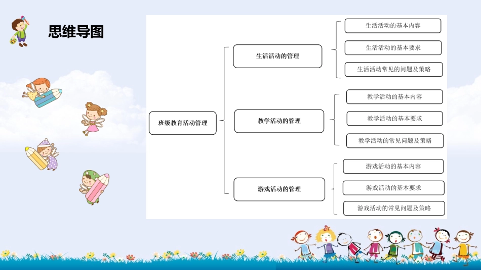 幼儿园班级管理（第2版）：第4章 班级教育活动管理PPT教学课件.pptx_第3页