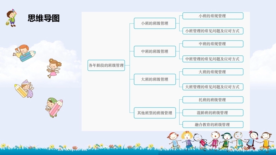 幼儿园班级管理（第2版）：第8章 各年龄阶段的班级管理PPT教学课件.pptx_第3页