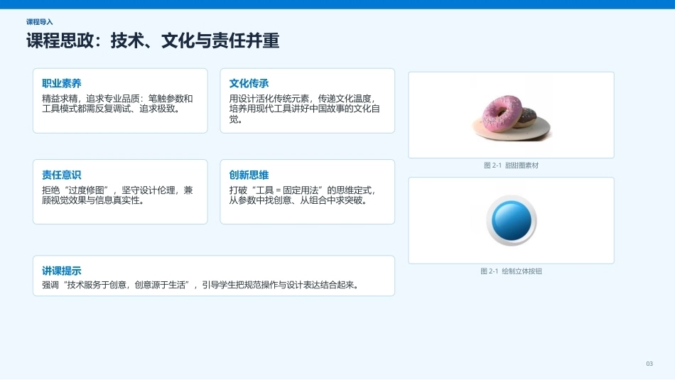 Photoshop2022版创意实训教程：项目2图像绘制与修饰PPT教学课件.pptx_第3页