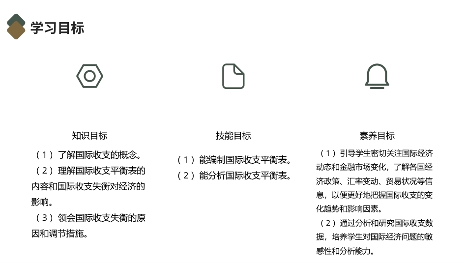 国际金融（第4版）：模块4国际收支PPT教学课件.pptx_第2页