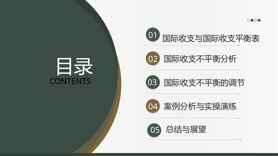 国际金融（第4版）：模块4国际收支PPT教学课件.pptx_第3页