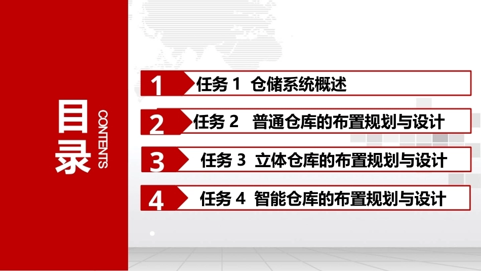 物流系统规划与设计：项目7仓储系统规划与设计PPT教学课件.pptx_第2页