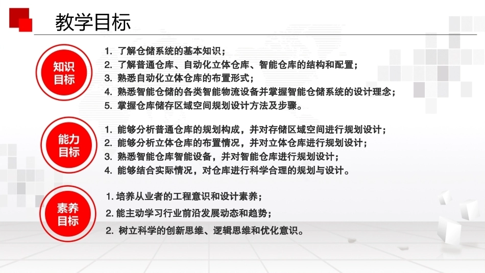 物流系统规划与设计：项目7仓储系统规划与设计PPT教学课件.pptx_第3页