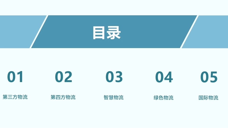 电子商务与现代物流（第4版）：第4章 电子商务下的物流模式PPT教学课件.pptx_第2页