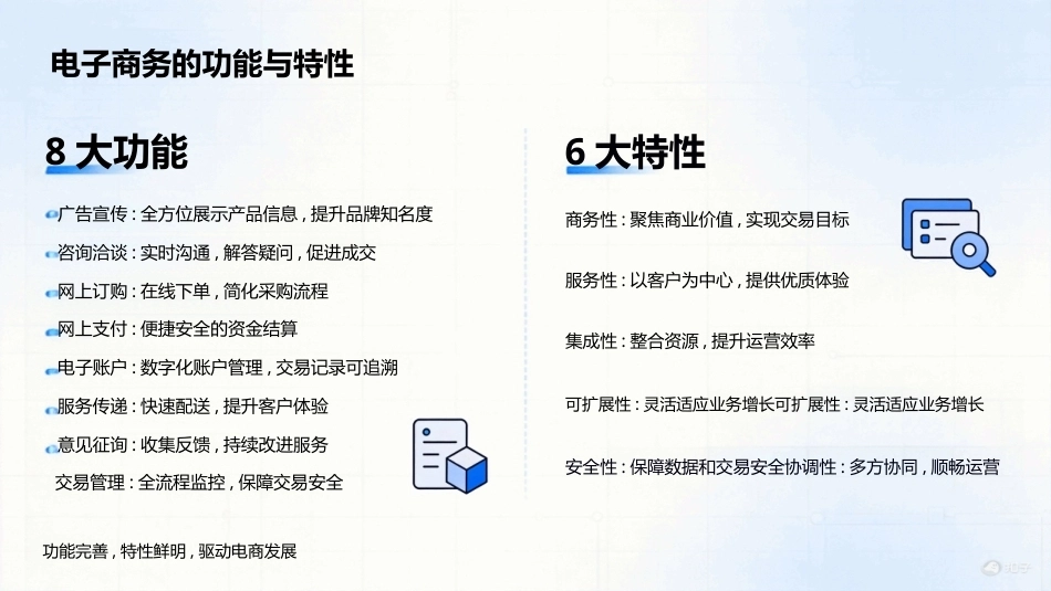 电子商务与现代物流（第4版）：第1章 电子商务与现代物流概述PPT教学课件.pptx_第3页