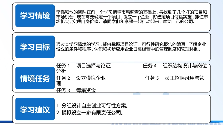现代企业经营管理（第3版）：2学习情境2 设立企业PPT教学课件.pptx_第2页