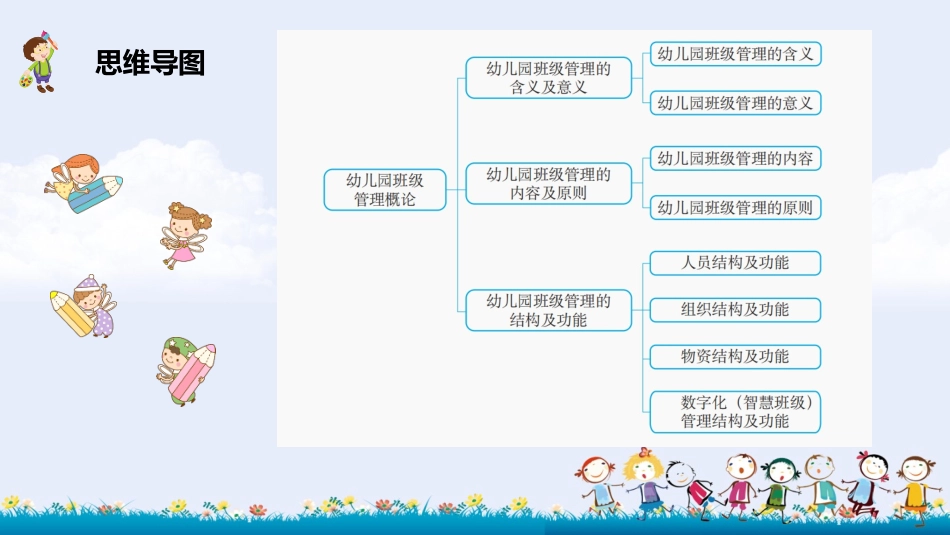幼儿园班级管理（第2版）：第1章 幼儿园班级管理PPT教学课件.pptx_第3页