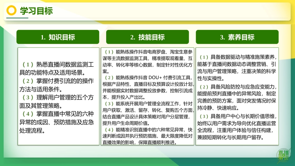 农林产品直播营销：项目10监控农林产品直播过程PPT教学课件.pptx_第2页