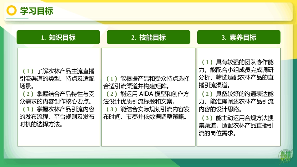 农林产品直播营销：项目8引流农林产品直播PPT教学课件.pptx_第2页