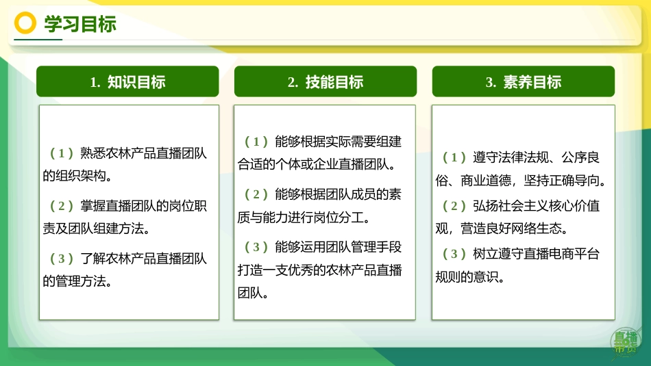 农林产品直播营销：项目3组建农林产品直播团队PPT教学课件.pptx_第2页