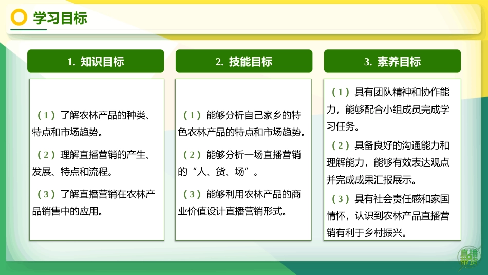农林产品直播营销：项目1认知农林产品直播营销PPT教学课件.pptx_第2页