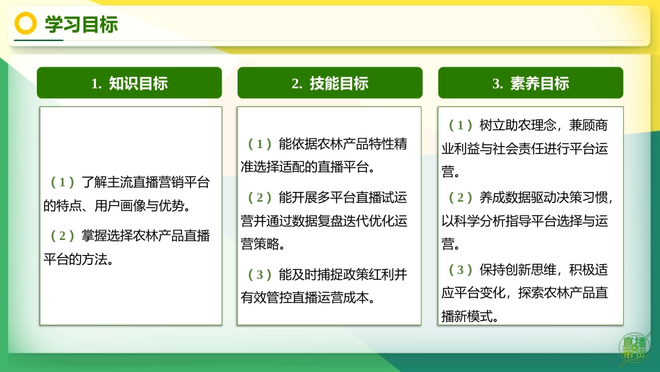 农林产品直播营销：项目2选择农林产品直播平台PPT教学课件.pptx_第2页