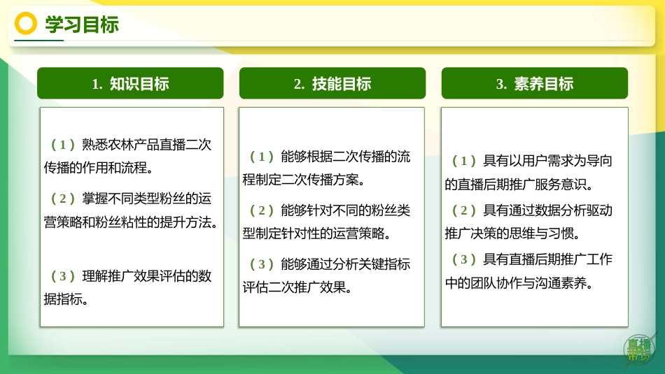 农林产品直播营销：项目12农林产品直播后期推广PPT教学课件.pptx_第2页