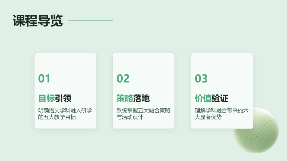 研学旅行指导实务：项目4研学旅行学科篇PPT教学课件.pptx_第3页