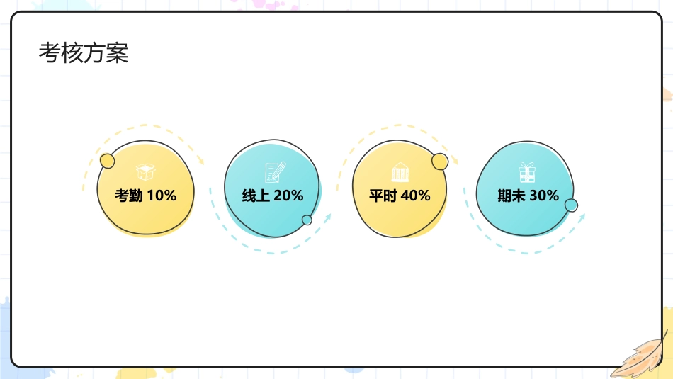 研学旅行指导实务：项目1研学旅行通识篇PPT教学课件.pptx_第3页