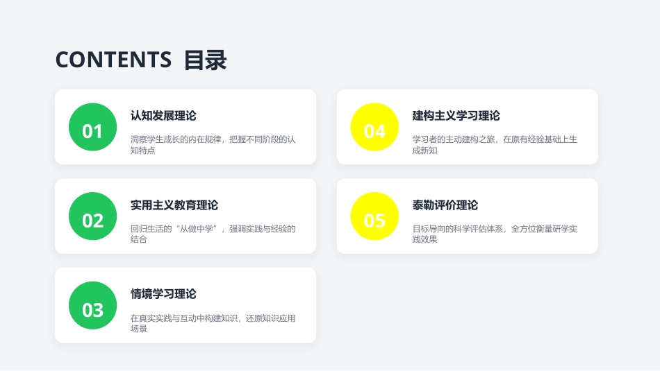 研学旅行指导实务：项目3研学旅行理论篇PPT教学课件.pptx_第2页