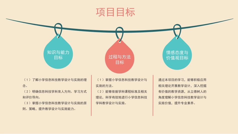 小学教学设计与实施：项目10小学信息科技教学设计与实施PPT教学课件.pptx_第3页