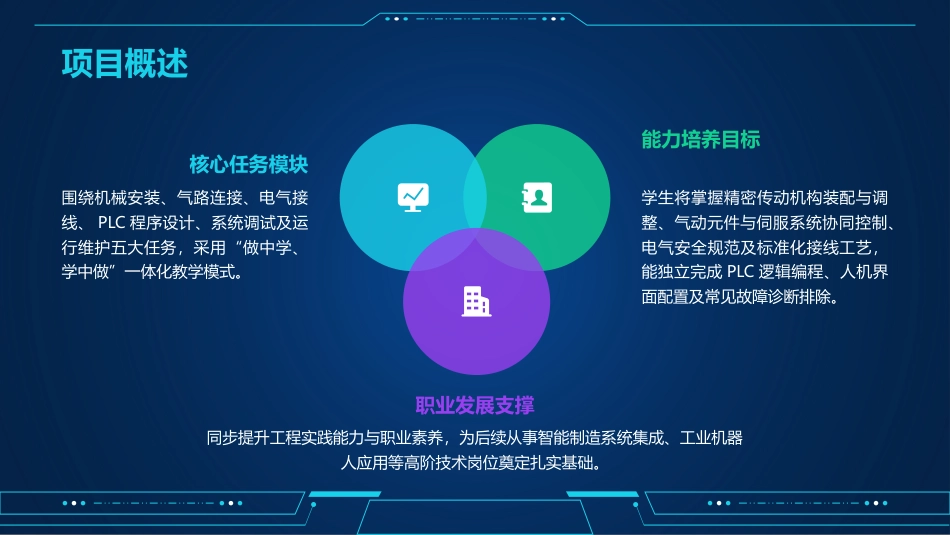自动化生产线运行与维护：输送单元的安装与调试PPT教学课件.pptx_第3页