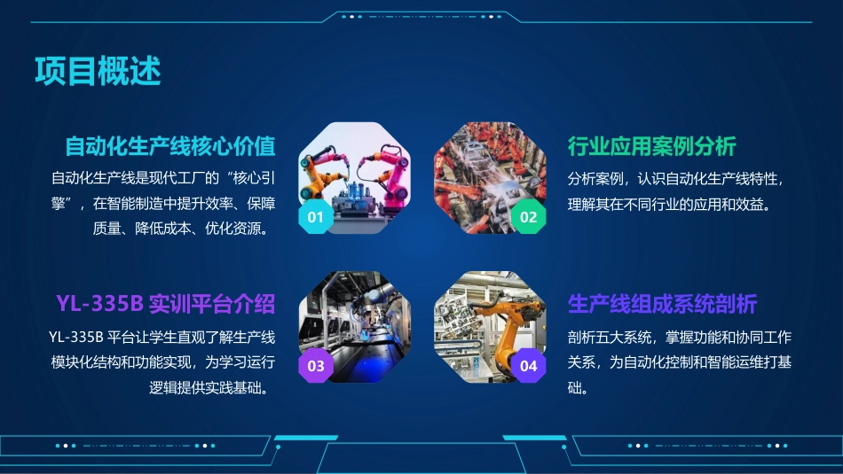 自动化生产线运行与维护：自动化生产线初识PPT教学课件.pptx_第3页