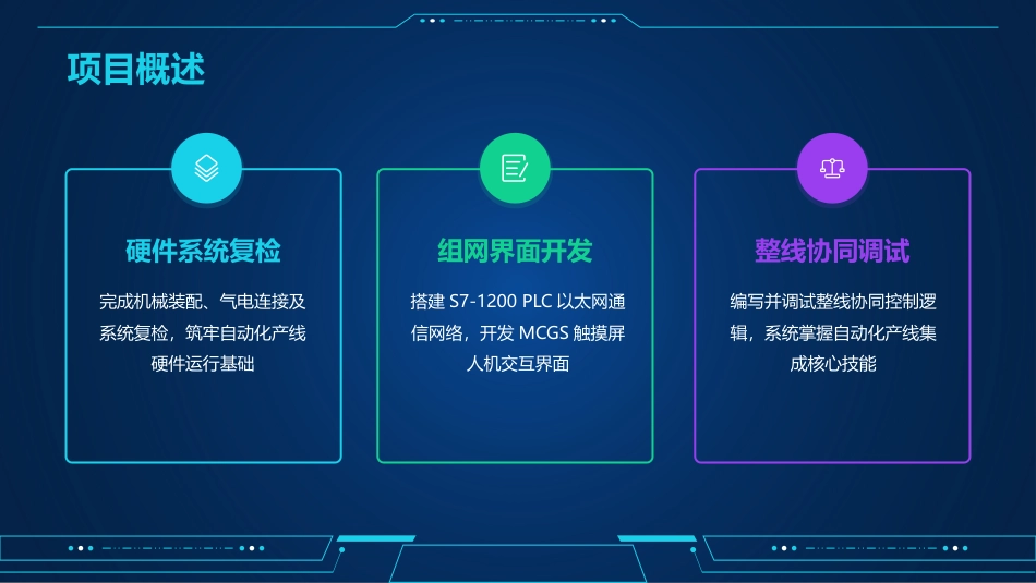 自动化生产线运行与维护：YL-335B自动化生产线全线联调PPT教学课件.pptx_第3页