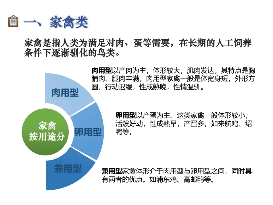 烹饪原料与营养第2版中职：禽类及蛋品类原料PPT教学课件.pptx_第3页