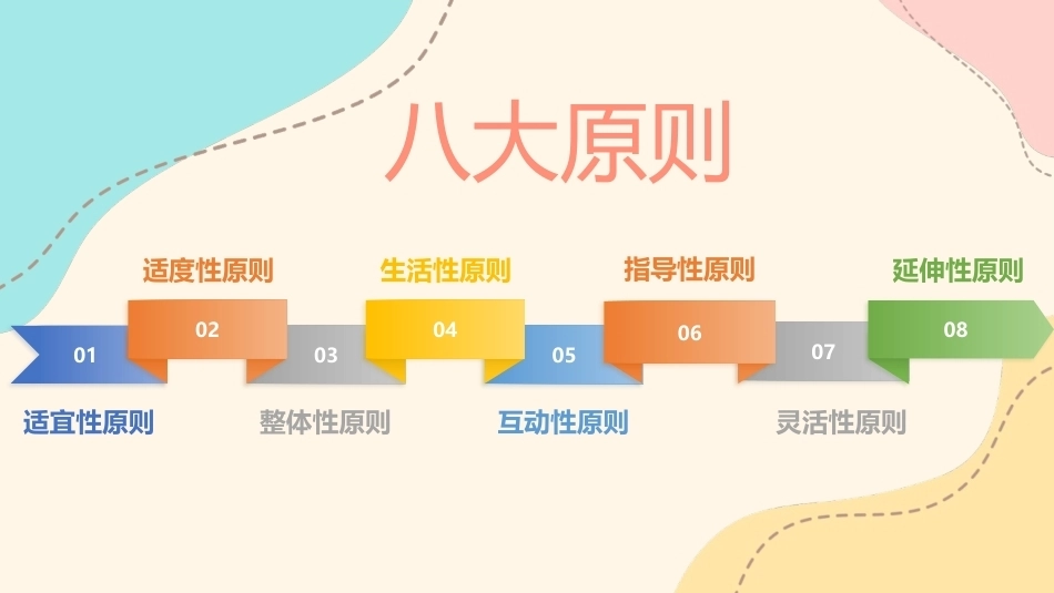 婴幼儿亲子活动设计与指导：项目2 明确亲子活动设计的基本问题PPT教学课件.pptx_第3页