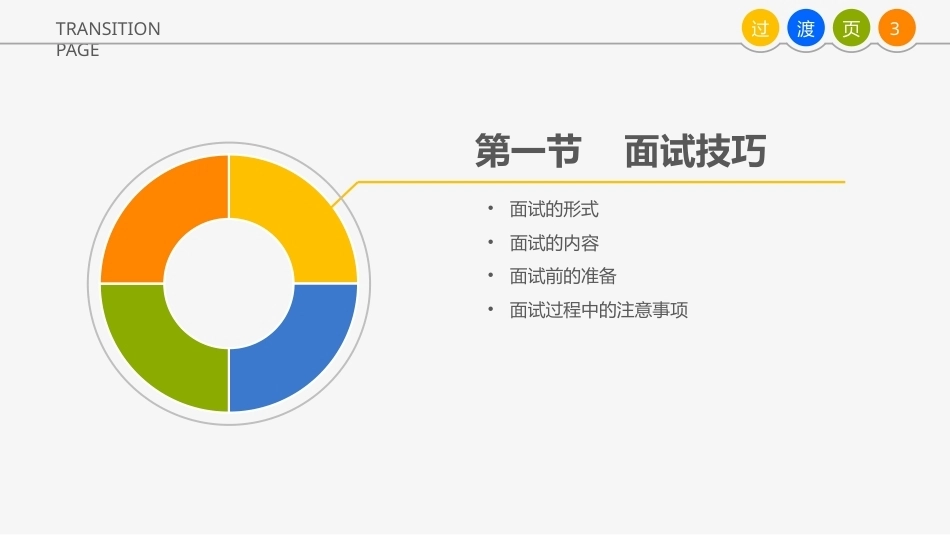 大学生就业指导：掌握求职技巧-预防求职陷阱PPT教学课件.pptx_第3页