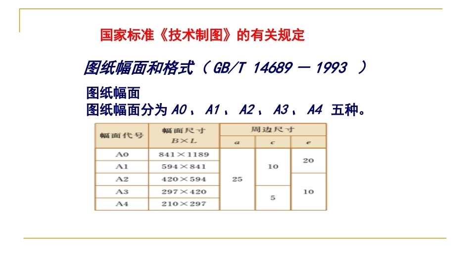 汽车机械制图（中职）：掌握国家标准的相关规定PPT教学课件.pptx_第3页