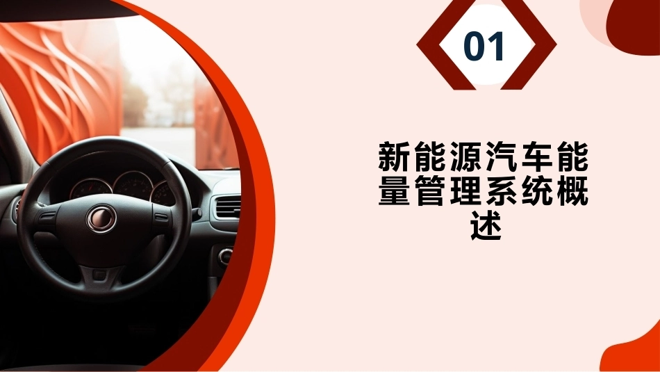新能源汽车驱动电机及控制系统检修：项目6新能源汽车能量管理系统认知PPT教学课件.pptx_第3页