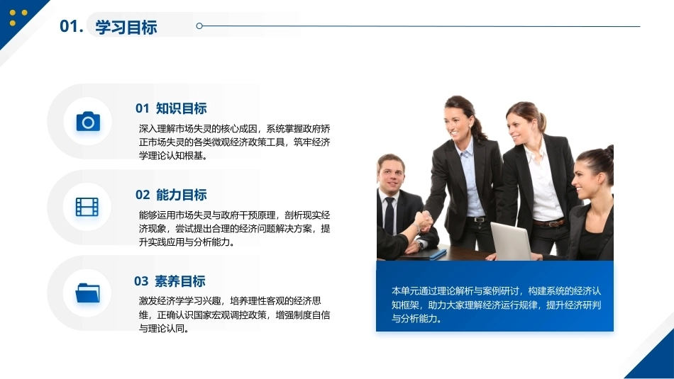 经济学原理与应用：项目7市场失灵与政府微观经济政策PPT教学课件.pptx_第3页