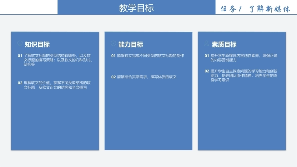 新媒体内容制作（中职）：项目3新媒体内容制作PPT教学课件.pptx_第3页