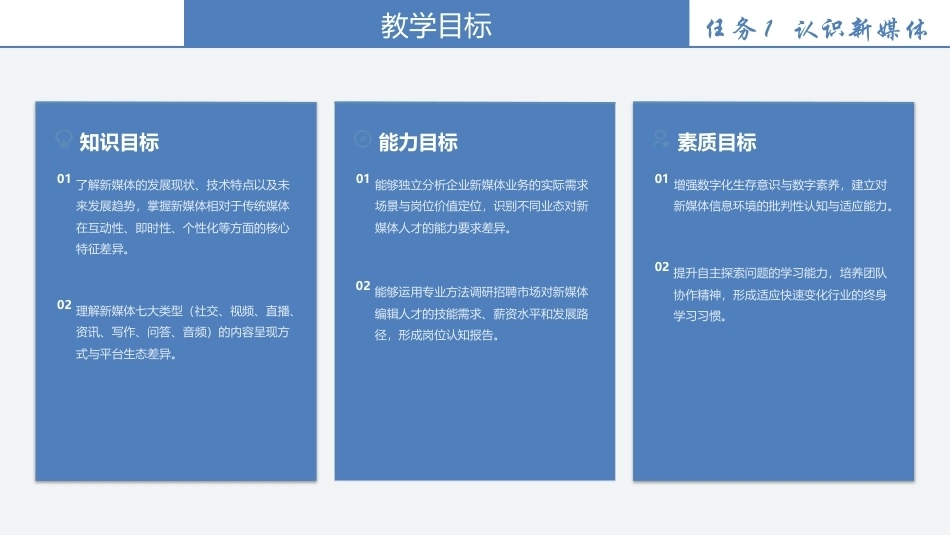 新媒体内容制作（中职）：项目1认识新媒体编辑岗位PPT教学课件.pptx_第3页