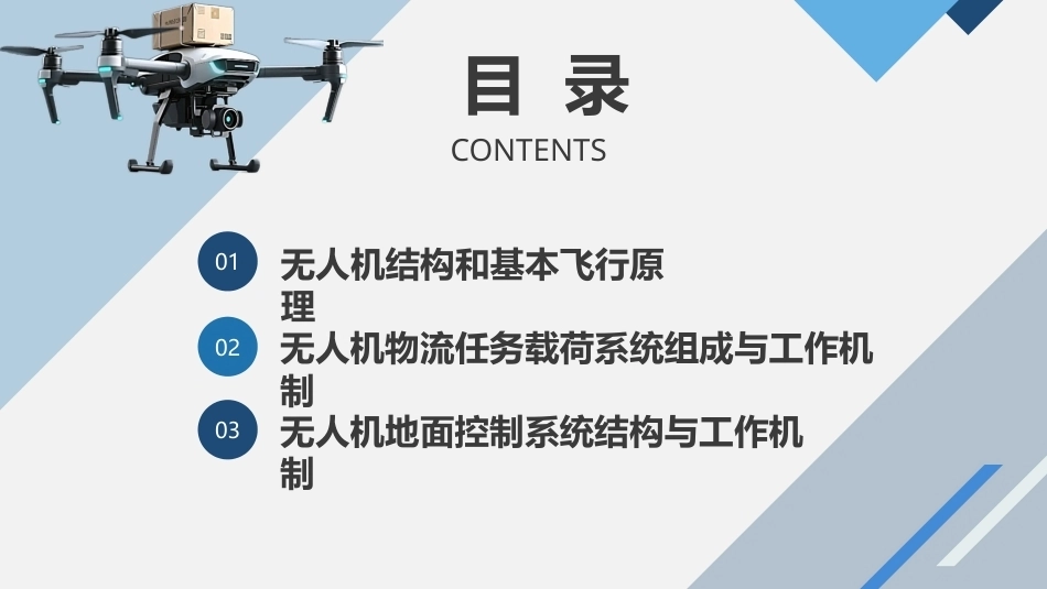 物流无人机应用技术：项目三 无人机地面控制系统结构与工作原理PPT教学课件.pptx_第2页
