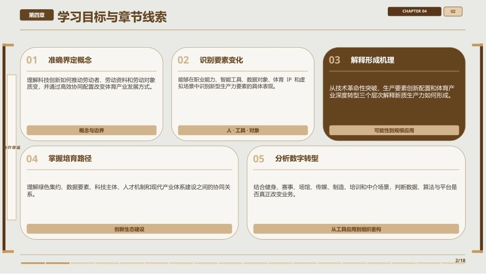 体育产业与经济教程：第4章体育产业新质生产力PPT教学课件.pptx_第2页
