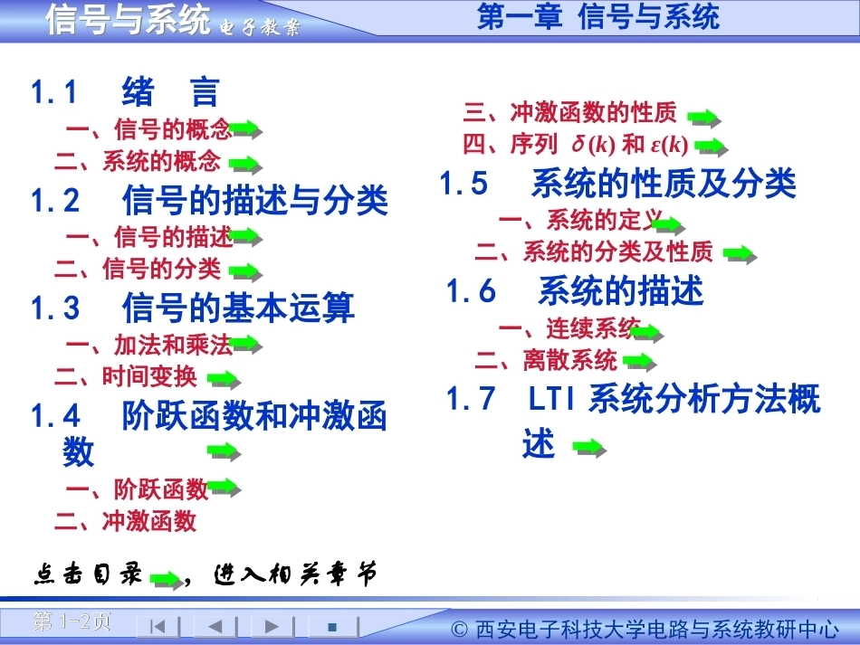 《信号与系统》全册配套课件.ppt_第2页