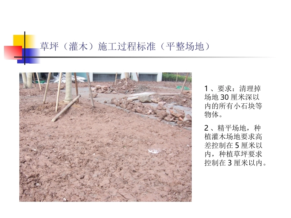 《园林绿化》全册配套课件4.ppt_第3页