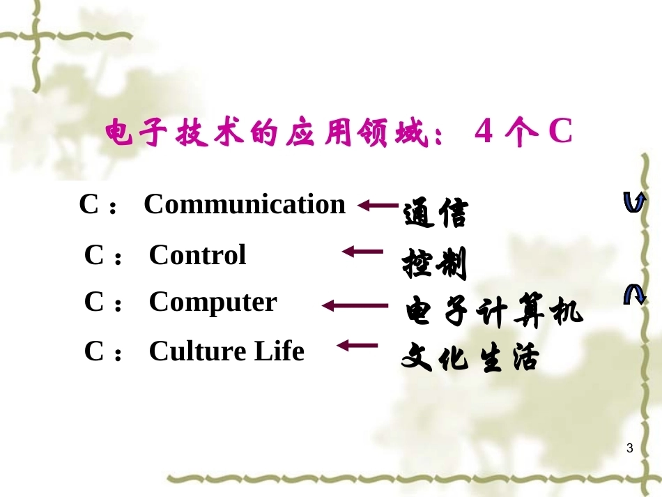 模拟电子技术(本科)全册配套精品完整课件3.ppt_第3页