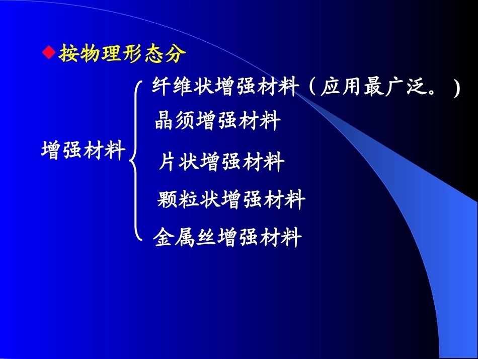 复合材料及成型加工全册配套完整课件2.ppt_第3页
