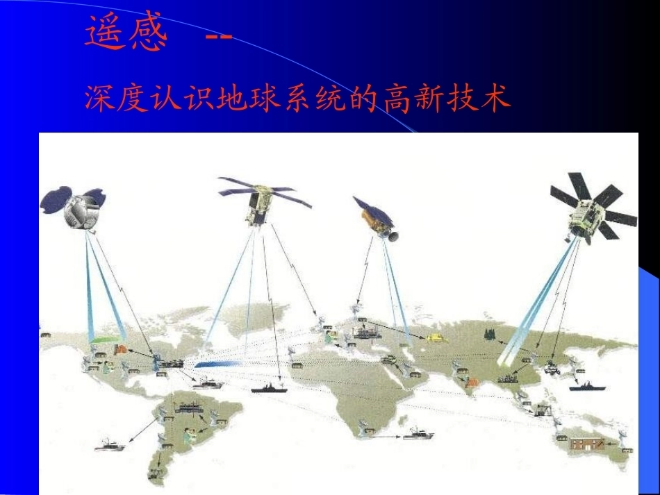 遥感学全册配套完整课件.ppt_第3页