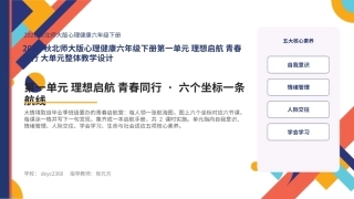 2026秋北师大版心理健康六年级下册第一单元 理想启航 青春同行 大单元整体教学设计课件.pptx
