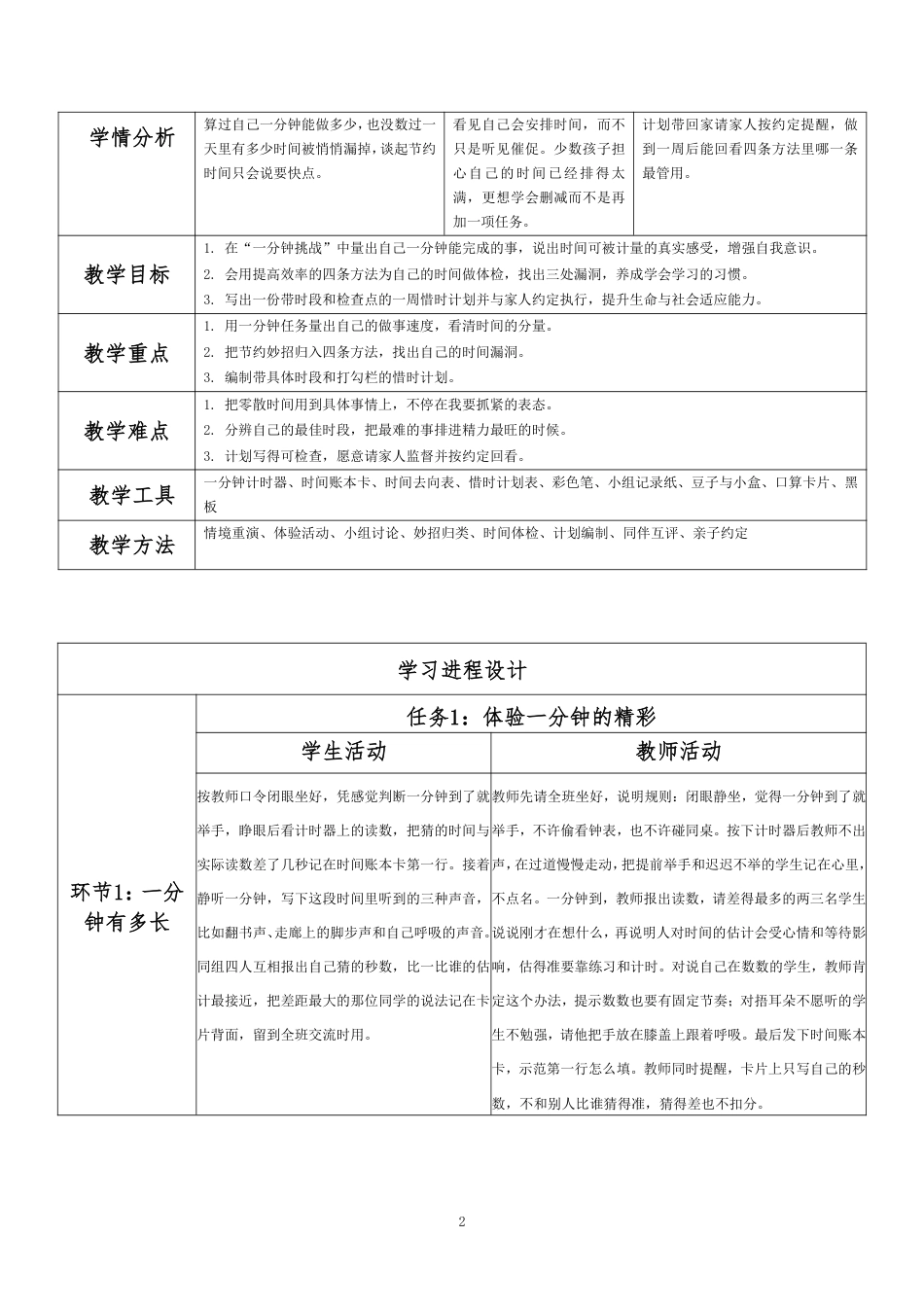 2026春北师大版心理健康六年级下册第二单元 惜时乐群 规划未来·第26课 一寸光阴一寸金（第2课时）分课时教学设计[2012纲要2025修改].pdf_第2页