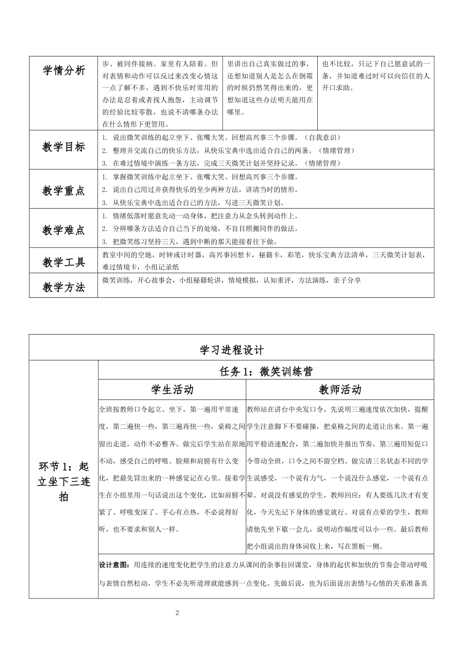 2026春北师大版心理健康六年级下册第二单元 惜时乐群 规划未来·第27课 微笑面对每一天（第3课时）分课时教学设计[2012纲要2025修改].docx_第2页