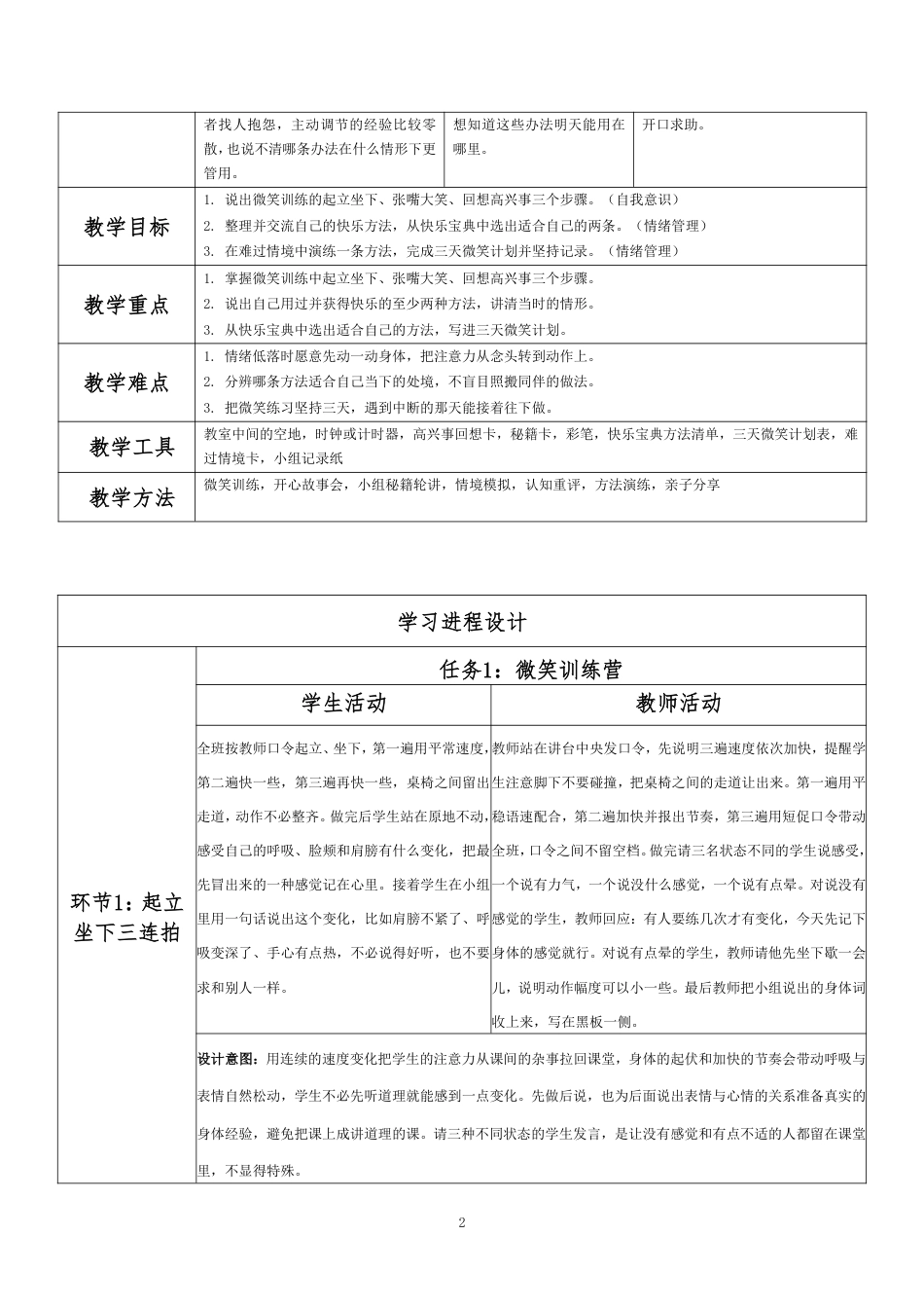 2026春北师大版心理健康六年级下册第二单元 惜时乐群 规划未来·第27课 微笑面对每一天（第3课时）分课时教学设计[2012纲要2025修改].pdf_第2页