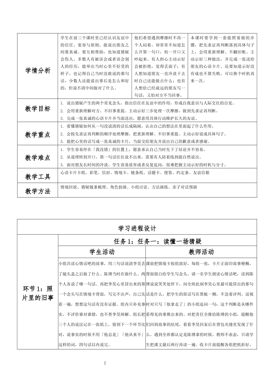 2026春北师大版心理健康六年级下册第二单元 惜时乐群 规划未来·第28课 友谊地久天长（第4课时）分课时教学设计[2012纲要2025修改].docx_第2页
