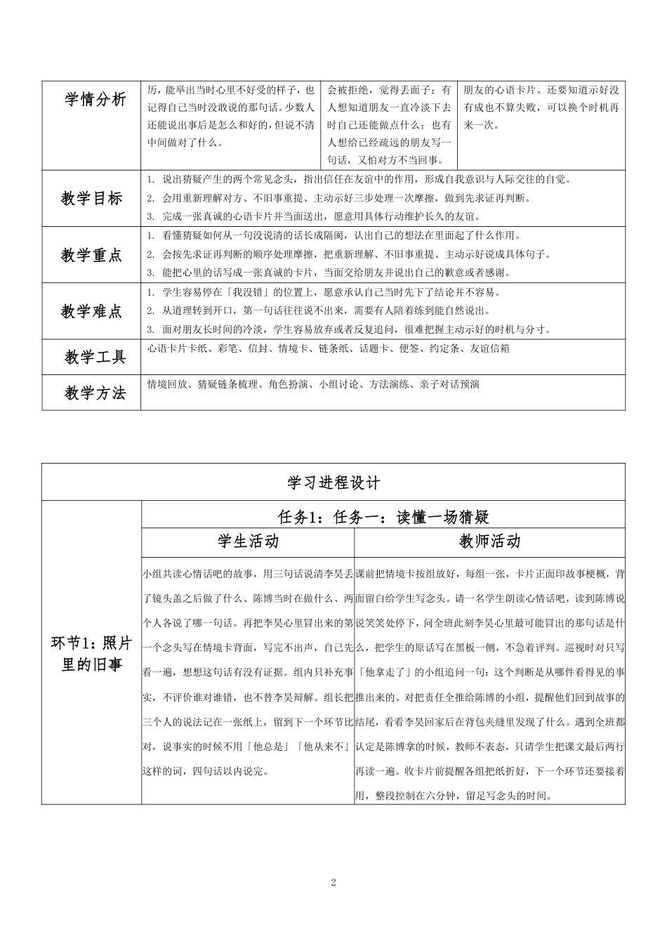2026春北师大版心理健康六年级下册第二单元 惜时乐群 规划未来·第28课 友谊地久天长（第4课时）分课时教学设计[2012纲要2025修改].pdf_第2页