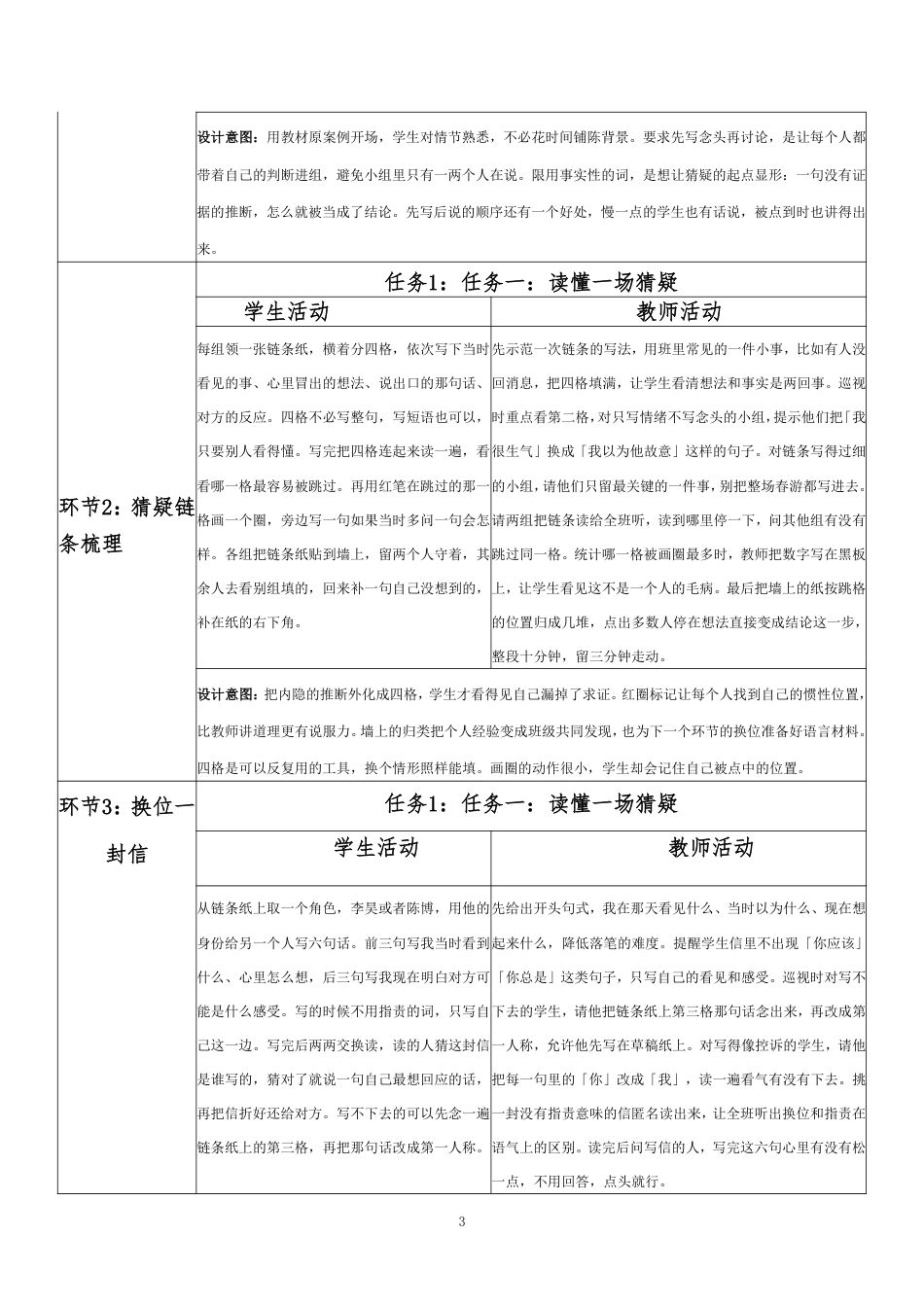 2026春北师大版心理健康六年级下册第二单元 惜时乐群 规划未来·第28课 友谊地久天长（第4课时）分课时教学设计[2012纲要2025修改].pdf_第3页
