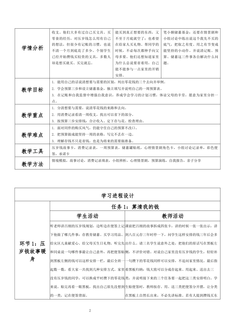 2026春北师大版心理健康六年级下册第二单元 惜时乐群 规划未来·第29课 小小理财师（第5课时）分课时教学设计[2012纲要2025修改].docx_第2页